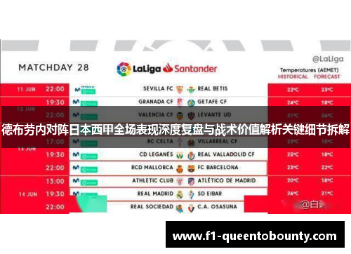 德布劳内对阵日本西甲全场表现深度复盘与战术价值解析关键细节拆解