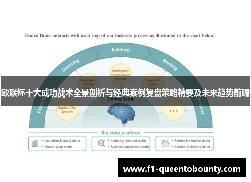 欧联杯十大成功战术全景剖析与经典案例复盘策略精要及未来趋势前瞻
