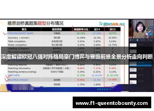 深度解读欧冠八强对阵格局豪门博弈与晋级前景全景分析走向判断