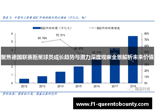 聚焦德国联赛新星球员成长趋势与潜力深度观察全景解析未来价值 聚焦德国联赛新星球员成长趋势与潜力深度观察全景解析未来价值