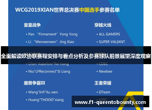 全面解读欧协联赛程安排与看点分析及参赛球队前景展望深度观察