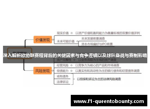 深入解析欧协联赛程背后的关键因素与竞争逻辑以及球队备战与赛制影响