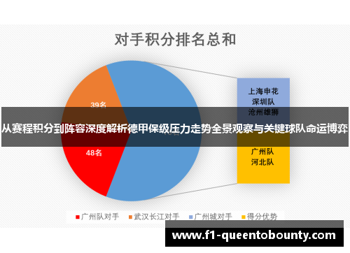 从赛程积分到阵容深度解析德甲保级压力走势全景观察与关键球队命运博弈