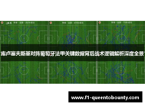 库卢塞夫斯基对阵葡萄牙法甲关键数据背后战术逻辑解析深度全景
